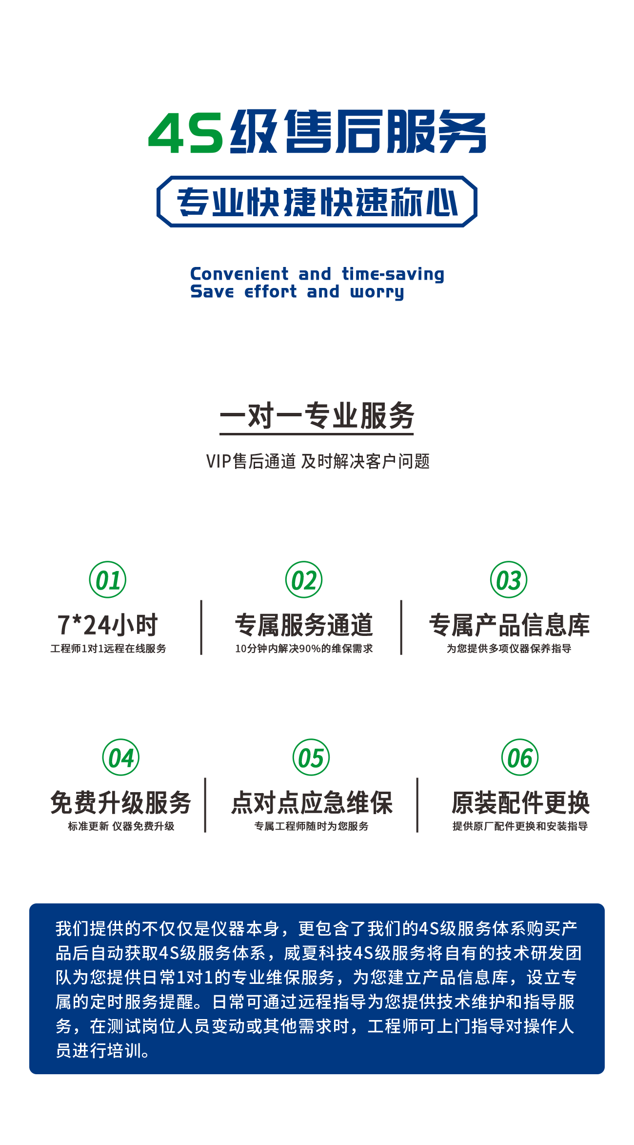 医用模拟皮肤